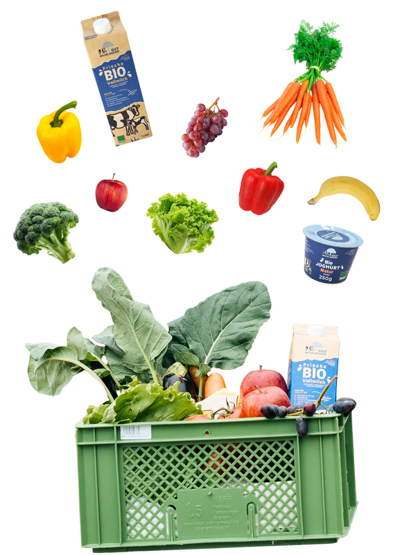 KI generiert: Eine grüne Kiste voller Bio-Gemüse, Obst und Milchprodukte. Text: "Frische Bio Vollmilch".