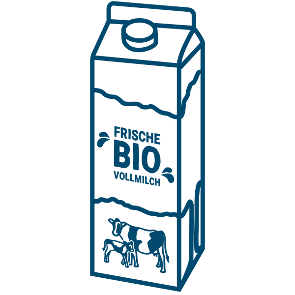 KI generiert: Milchkarton mit der Aufschrift „FRISCHE BIO VOLLMILCH“ und Bildern von Kühen.